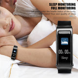 Bluetooth Blood Pressure/Heart Rate Monitor Watch and Headphone