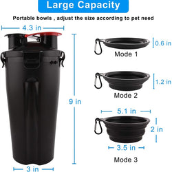 2 in 1 Portable Pet Feeder and Dog Water Bottle